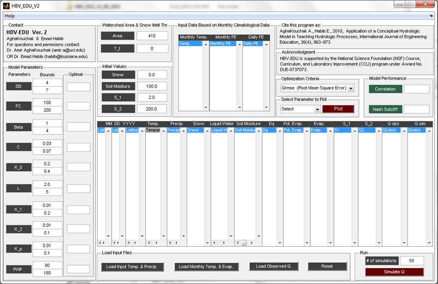 The HBV Hydrologic Model and Ensemble Simulator